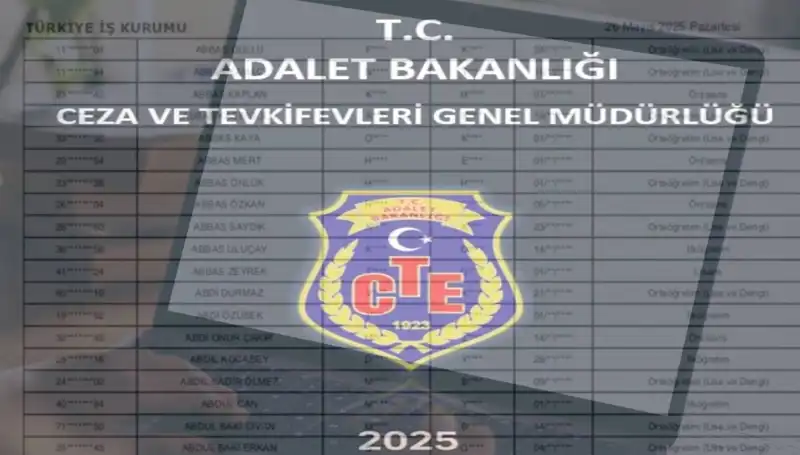 Adalet Bakanlığı İKM Sonuçları Sorgulama: 2025 Personel Alım Sonuçları Burada!