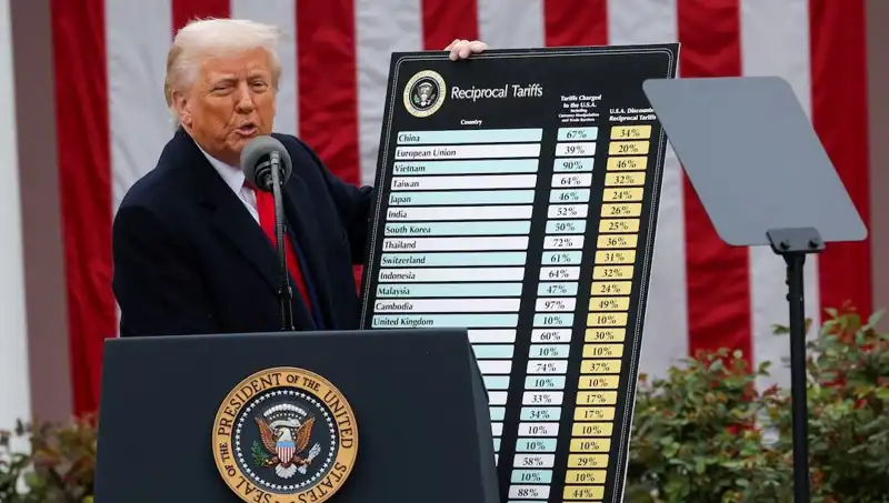 ABD Borsasında Sert Düşüş: Piyasalarda Belirsizlik ve Trump'ın Açıklamaları