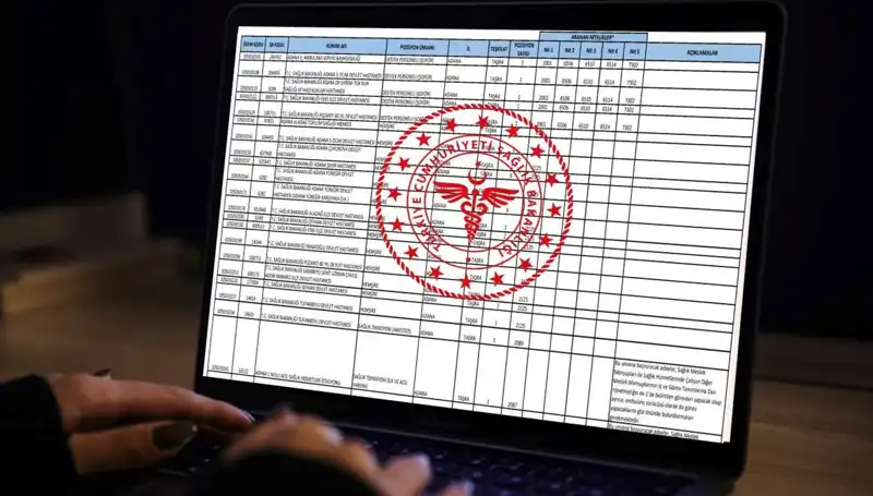 Sağlık Bakanlığı 2025 Yılı İçin 19 Bin Personel Alımında Son Gelişmeler