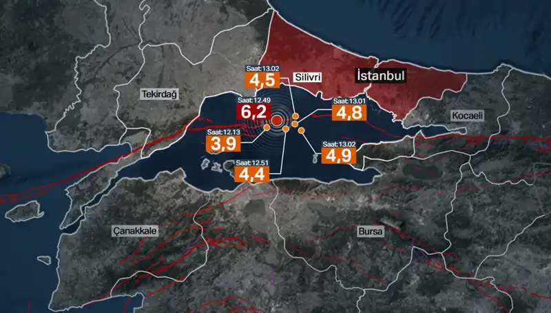 İstanbul'da Şiddetli Deprem: Beklenen Büyük Deprem mi Geliyor?