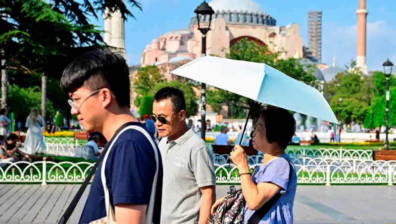 Türkiye’yi Bekleyen Sıcak Hava Dalgası: Perşembe ve Cuma Dikkat!