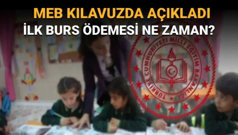 Bursluluk Parası Ne Zaman Yatıyor? MEB'den Ayrıntılı Bilgiler!