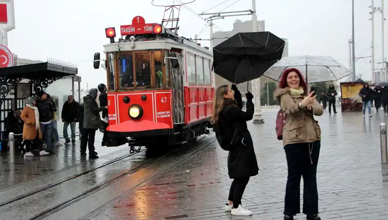 İstanbul'u Etkileyecek Olan Kuvvetli Meteorolojik Olay Hakkında Bilmeniz Gerekenler